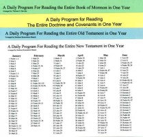 Daily Program for Reading the Scriptures